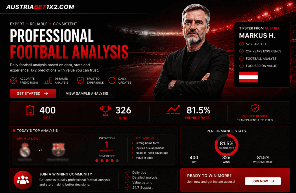 Best Austrian Tipster