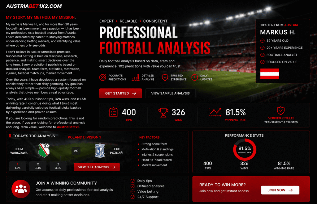 Markus.H - Austrian Football Tipsters